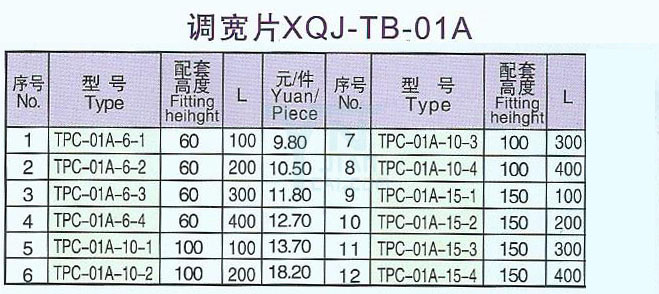 桥架调宽片