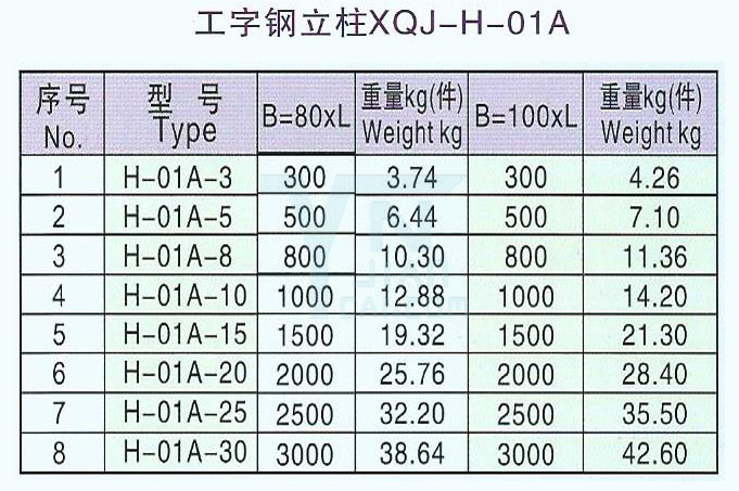 工字钢立柱