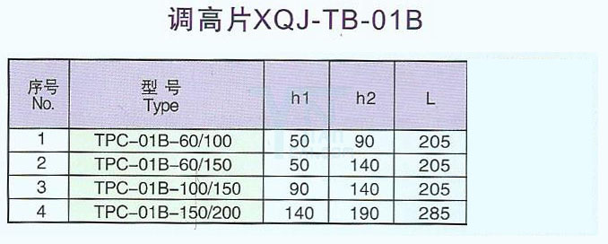 桥架调高片