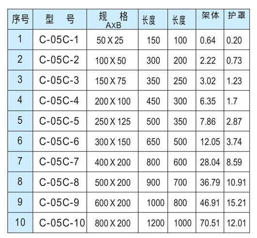 垂直等径上弯通