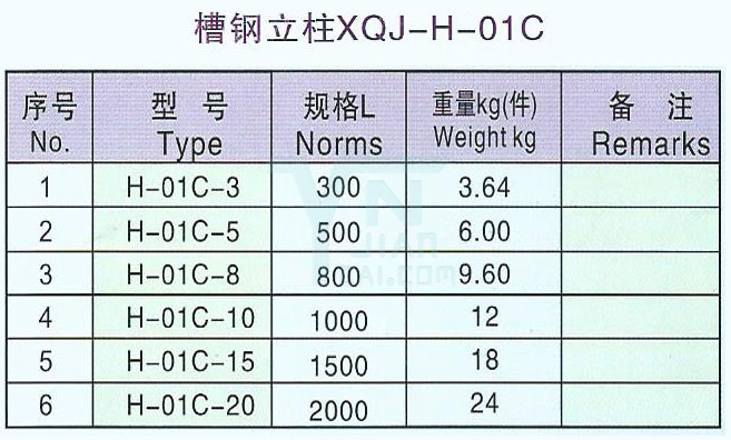 槽钢立柱