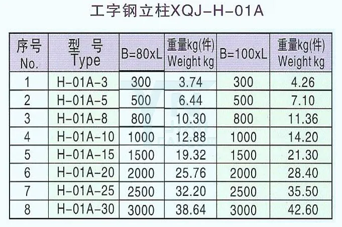 桥架调宽片