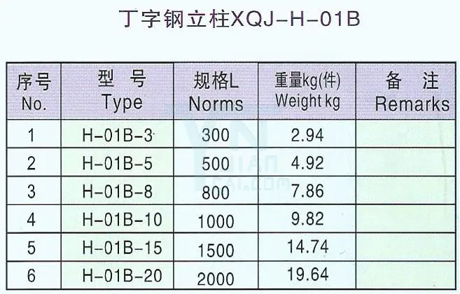 桥架调高片