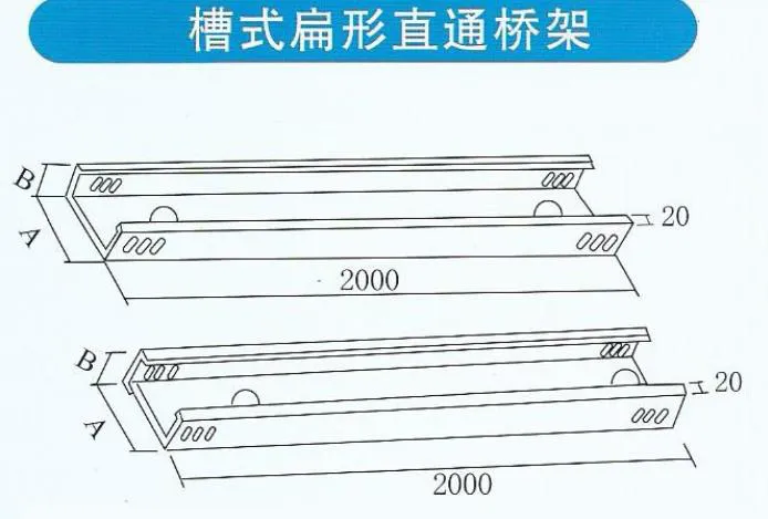 槽式桥架参数
