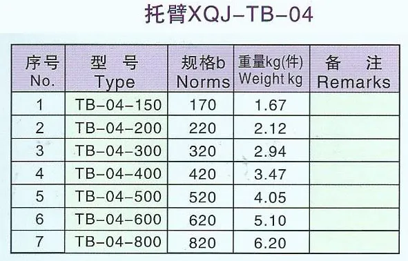 异型立柱